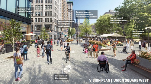 New Master Plan for Union Square Park Revealed